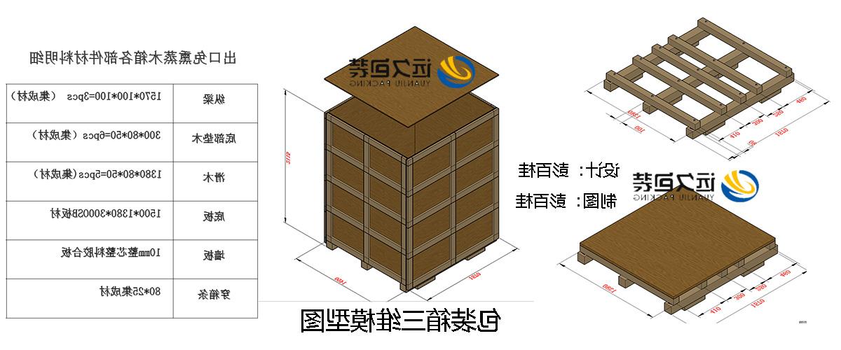 <a href='http://62s.8yujia.com'>买球平台</a>的设计需要考虑流通环境和经济性
